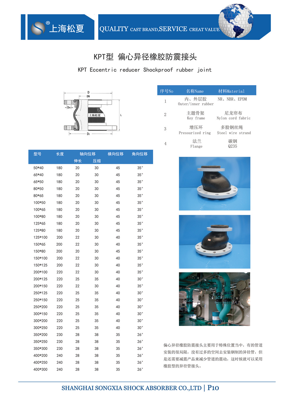 偏心异径橡胶接头的产品型号