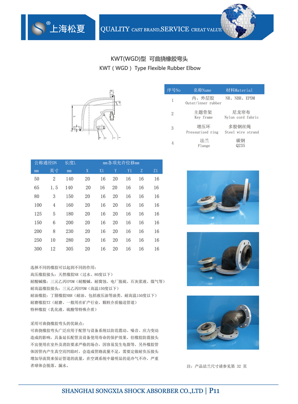 KWT可曲挠橡胶接头型号